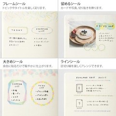 Midori Stickers Yuru Log Watercolor Pattern 2 Sheets 82676006 Washi Paper