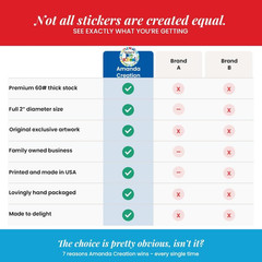 Colorful Alphabet Welcome Back Stickers for Preschool – 40 Pack