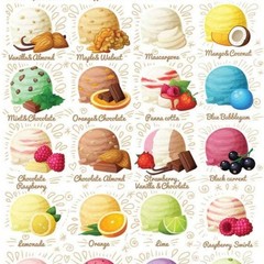 Violette Stickers – Ice Cream – 1 Colorful Flavors Sticker Sheet – Stationery