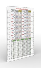 Decimal Equivalent Chart Fractions Decimals Millimeters Conversion Chart 6″ x 9″