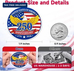 500 PCS 1.89″ Patriotic 250th Independence Anniversary Stickers Roll Round Ameri