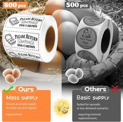 Self-Adhesive Farm Fresh Egg Carton Labels – 800 Stickers, Rectangular Design