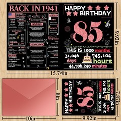 Joycard 85th Birthday Card with Envelope, 85th Birthday Decorations for Women…
