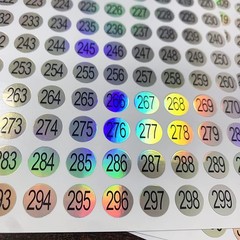 SaktopDeco 15 Sheets Mini Number Stickers 1 to 500 Round Labels Stickers Consecu