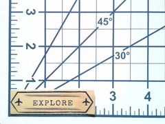 Explore Sticker Die Cut Travel Adventure Airplane Retro Decal