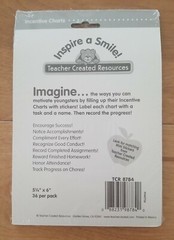 36 Incentive Charts and Marvel Mini Stickers (704 Count) for Teachers/Tutors
