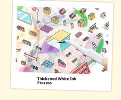 2 Set Large DIY Miniature Landscape Sticker Set 9.7 X 7 Inch, over 500 Pieces