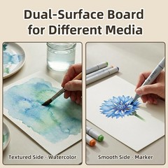 25 Pack Embossed Backing Boards Only, 12×18 Uncut White Mat Board, Acid Free …