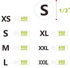 Clothing Size Sticker Labels – Mega Bundle in 7 Sizes – 5400 Pack