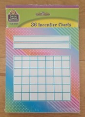 36 Incentive Charts and Marvel Mini Stickers (704 Count) for Teachers/Tutors