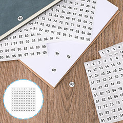 Consecutive Number Stickers – 1 to 100 Round Labels, Vinyl, Small (0.4inch), 50