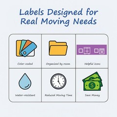 Home Moving Labels – 600 Color-Coded Stickers (50 Each for 12 Rooms) – Organize