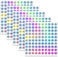 5 Sheets round Reflective Numbered Sticker Small, Color Consecutive Number Stick