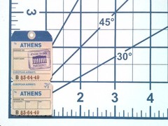 Athens Sticker Die Cut Vintage Luggage Tag Greece Travel Decal