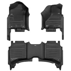 TuxMat – for Dodge Ram 2500 Crew Cab 2019-2026 Models – Custom Car Mats – Max…