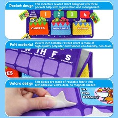 25.5×19 Inch Kids Incentive Behavior Reward Chore Chart Checklist Schedule