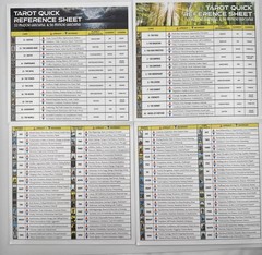 Tarot Stickers 1008 PCS 40 Sheets w/ Reference Sheets Journaling Scrapbook