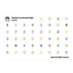 Number Dates Planner Stickers – Text Lowercase Style
