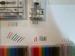 Scrapbooking Stickers Stencils craft supplies lot New Used, CREATIVE MEMORIES