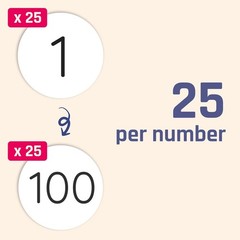 Versatile 1-100 Number Stickers: 25 Sheet Set of Self-Adhesive Labels, 0.4»