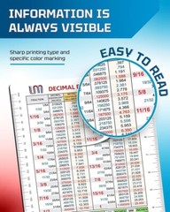 Decimal Equivalent Chart Fractions Decimals Millimeters Conversion Chart 6″ x 9″