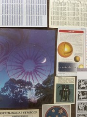 CELESTIAL Astrology Kit Book pages & cutouts cards 70+ Lot Unique Junk journal