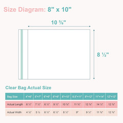 Acid-Free Picture Sleeves, 100Pack Crystal Clear Storage Bags for 8X10 Art Print