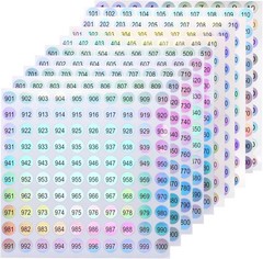 20 Sheets 1 to 1000 Consecutive Laser Number Stickers round Self Adhesive Reflec