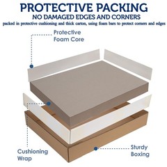 Heavy-Duty Chipboard Sheets 12 x 16 in – 80 PT (2mm) Thick – 20 Sheets of Chi…