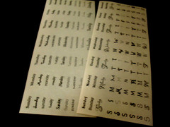 Creative Memories Title Stickers Jumbo Gr Length Days of the Week New