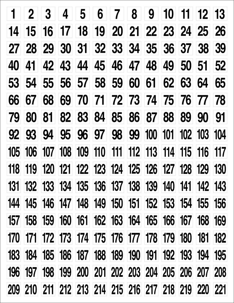 STICKERS NUMBERED 1-221 SEQUENTIAL WHITE~TINY1/2″x1/2″ SQUARE LABELS Consecutive