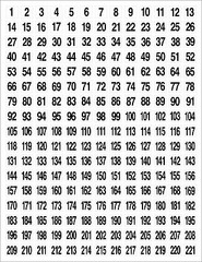 STICKERS NUMBERED 1-221 SEQUENTIAL WHITE~TINY1/2″x1/2″ SQUARE LABELS Consecutive