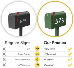 Mailbox Address Numbers, 3 Inch Reflective Decals, 5 Sets 0-9, White