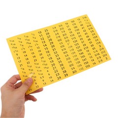 20 Sheets Socket Wrench Tags Adhesive Size Label Peel and Stick Labels