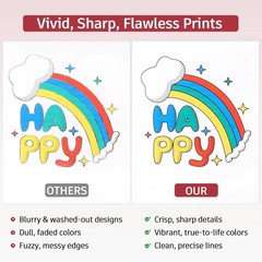 8.5×11 Glossy White Vinyl Sticker Sheets – 100 Pack for Small Business Branding