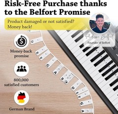 Removable Piano Stickers – Reusable Silicone Strips – Note Labels for 88 Key …