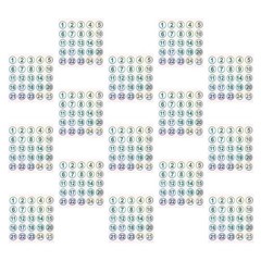 15 Sheets Self-adhesive Waterproof Stickers Number for Boxes Sorting
