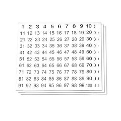 Consecutive Number Stickers 1-100, 0.5″ Round Dot Labels for Classroom, Office,