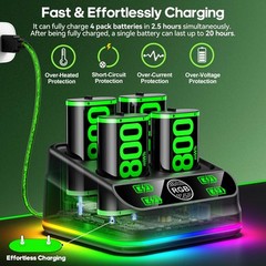 Charger with 4x4800mWh Rechargeable Battery Pack for Xbox One/Series X|S, Xbo…