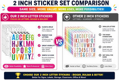 12 Sheets Letter Sticker, 312 PCS Alphabet Stickers Waterproof Alphabet, 2 inch