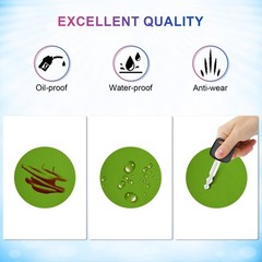 Dot Stickers 2100 Pcs, 3/4″ Color Coding Labels Decor Classroom Must Haves, R…