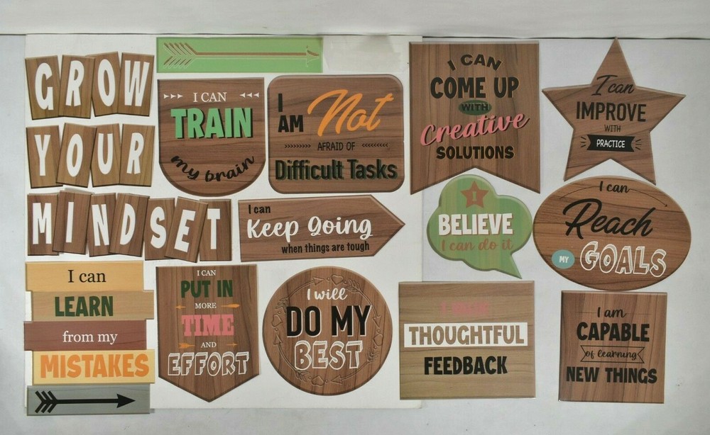 Growth Mindset Affirmation Classroom Decorations Poster Bulletin Board Positive