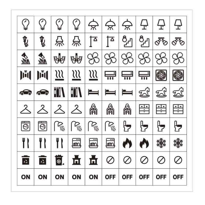 Waterproof Light Switchs Labels Sticker Transparent Household Light Switchs