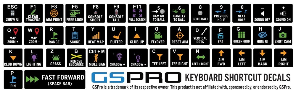 GSPro Keyboard Shortcut Decals