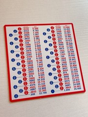 Fraction Decimal Metric Conversion Chart Tool Box Refrigerator Shop Magnet 8″x8″