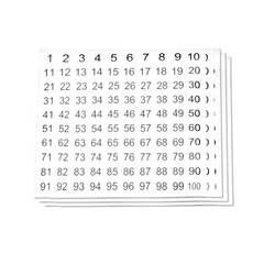 Consecutive Number Stickers 1-100, 0.5″ Round Dot Labels for Classroom, Office,