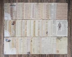 150 Sheets of Scrapbook Paper, Vintage Journaling Supplies Craft Kits for Bullet
