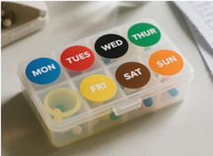 7 Days of the Week Labels Color Coding Dot round Self Adhesive Stickers,1Inch ro