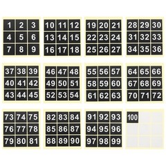 2″ Consecutive Number Stickers 1 Set Self Adhesive Number Decals Black