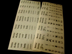 Creative Memories Title Stickers Jumbo Gr Length Days of the Week New